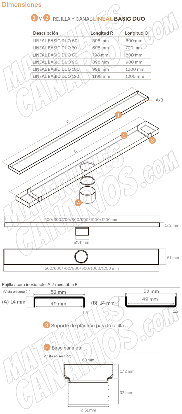 Canaleta y rejilla inoxidable BASIC DUO revestible salida horizontal central con sifón para platos de ducha de obra