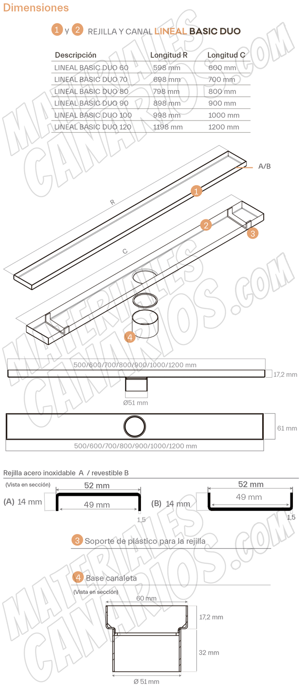 Canaleta y rejilla inoxidable BASIC SQUARE revestible salida horizontal central con sifón para platos de ducha de obra